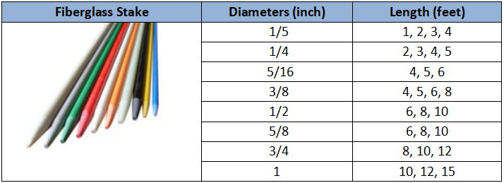 fiberglass stake dimensions